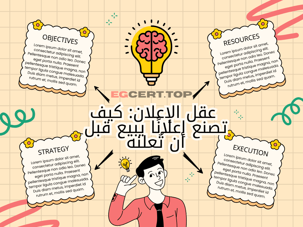 عقل الإعلان: كيف تصنع إعلانًا يبيع قبل أن تُعلنه